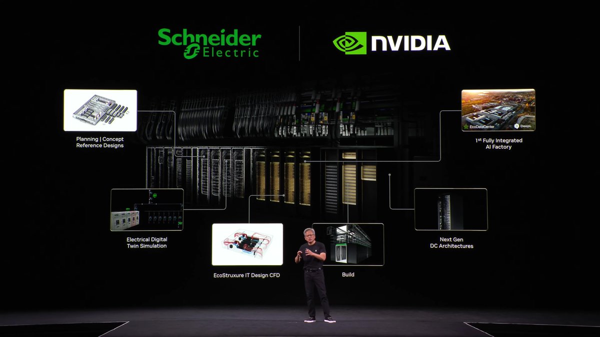 France is bolstering its national #AI strategy with NVIDIA infrastructure. AI-native companies and researchers are driving development across industries and higher education using NVIDIA software and accelerated computing. Read more: #GTCParis #VivaTech