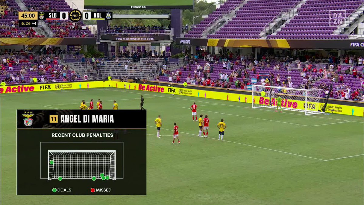 😮‍💨🇦🇷 EL GOL DE ANGELITO DI MARÍA, DE PENAL, CONTRA AUCKLAND CITY AL MINUTO 52 DEL PRIMER TIEMPO.