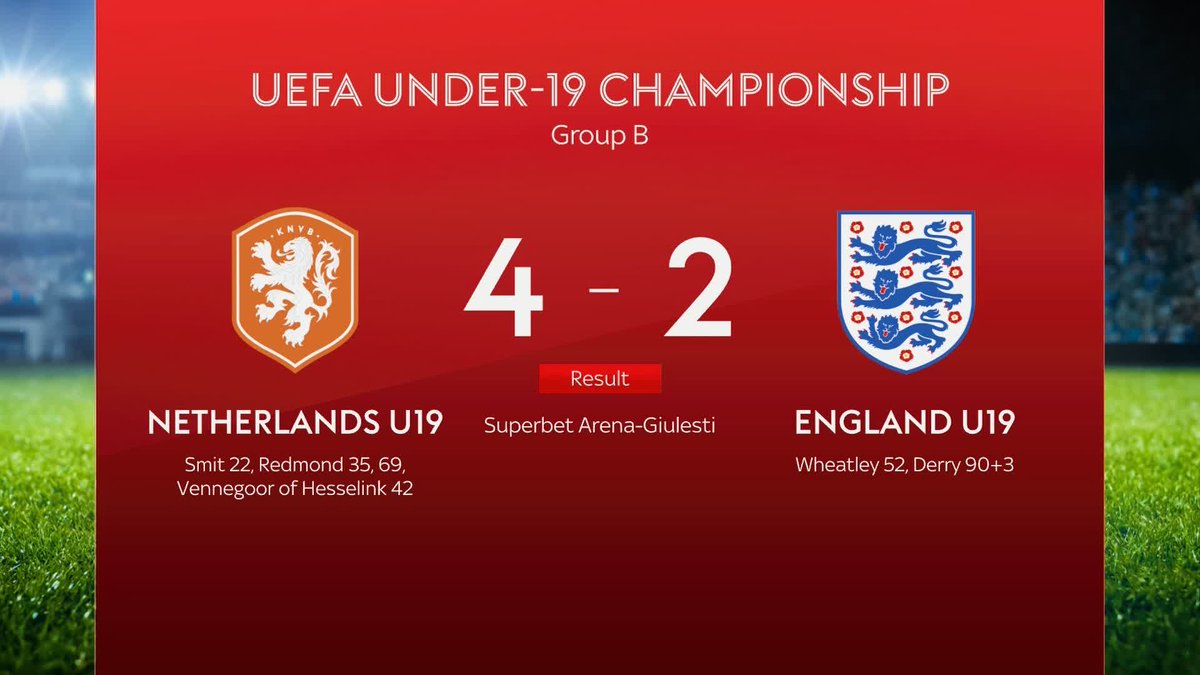 England have been eliminated from the European U19 Championships after 4-2 Netherlands defeat ⚽️