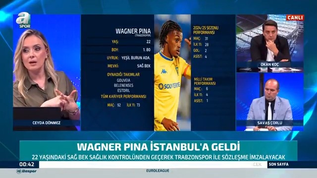 💥 Ceyda Dönmez Baloğlu: Trabzonspor’un yeni transferi Wagner Pina, İstanbul’a geldi. 22 yaşındaki sağ bek, sağlık kontrolünden geçtikten sonra Trabzonspor ile sözleşme imzalayacak.