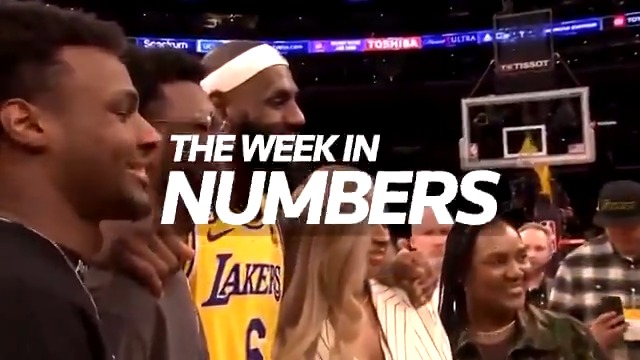 From a week of mounting tension for oil markets, to why the LA Lakers are a very big deal, here are the big stories in business and finance of the week
