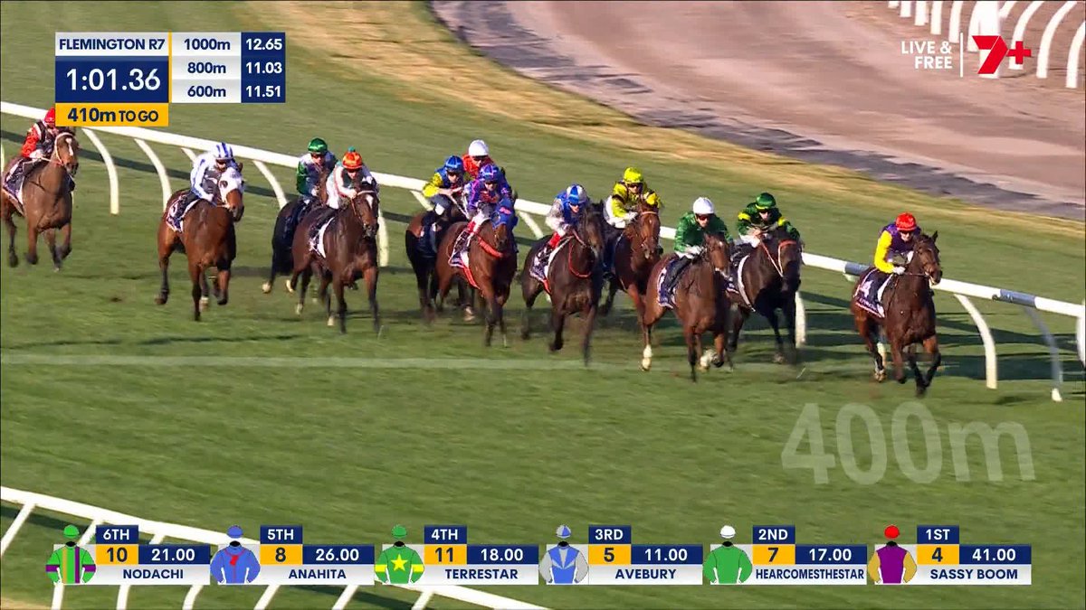 SPLASH BACK FROM THE CLOUDS 🤯 🤯 She might be pretty good! Splash Back comes from nowhere to the delight of the punters, giving Tom Prebble a race to race double! Grahame Begg Racing