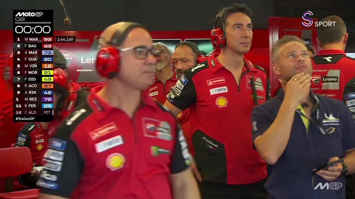 Marc Marquez pole pozisyonunda! #MotoGP