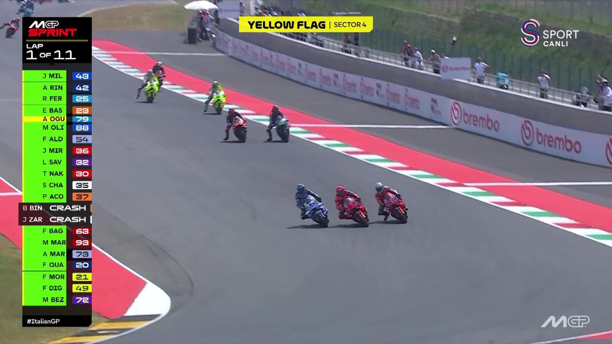 Liderlik için harika mücadele! #MotoGP
