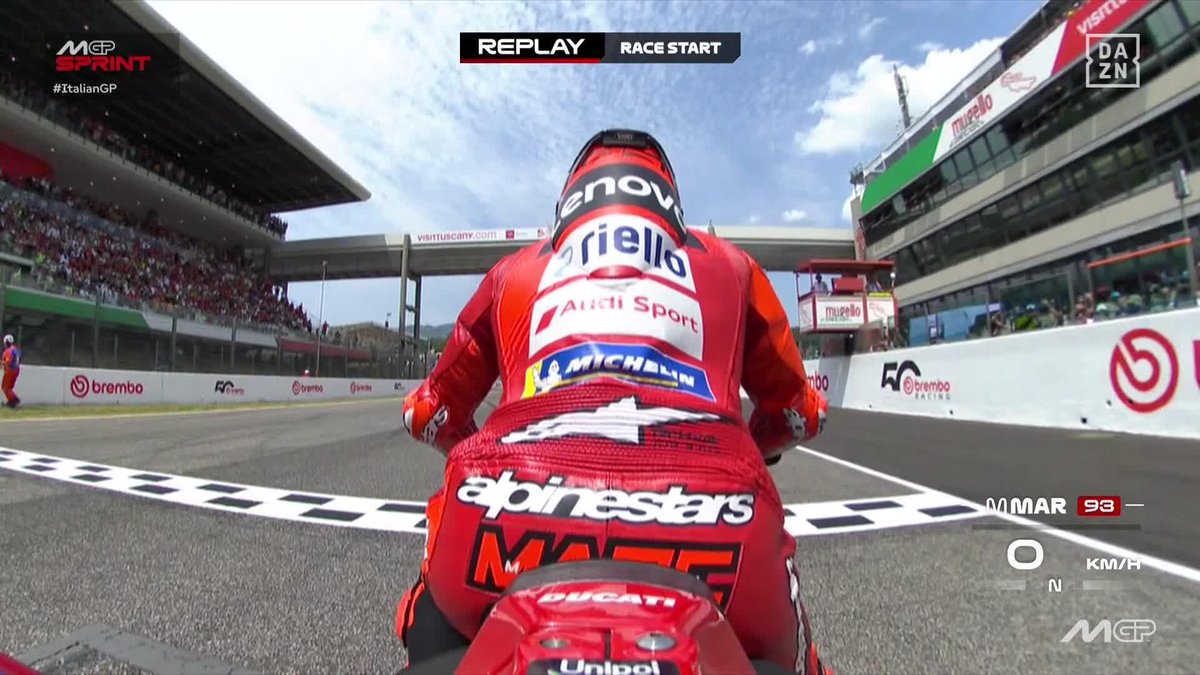 Los problemas de Marc Márquez en la salida 👀 El '93' cayó hasta la séptima posición #ItalianGP 🇮🇹 #MotoGP 🏁