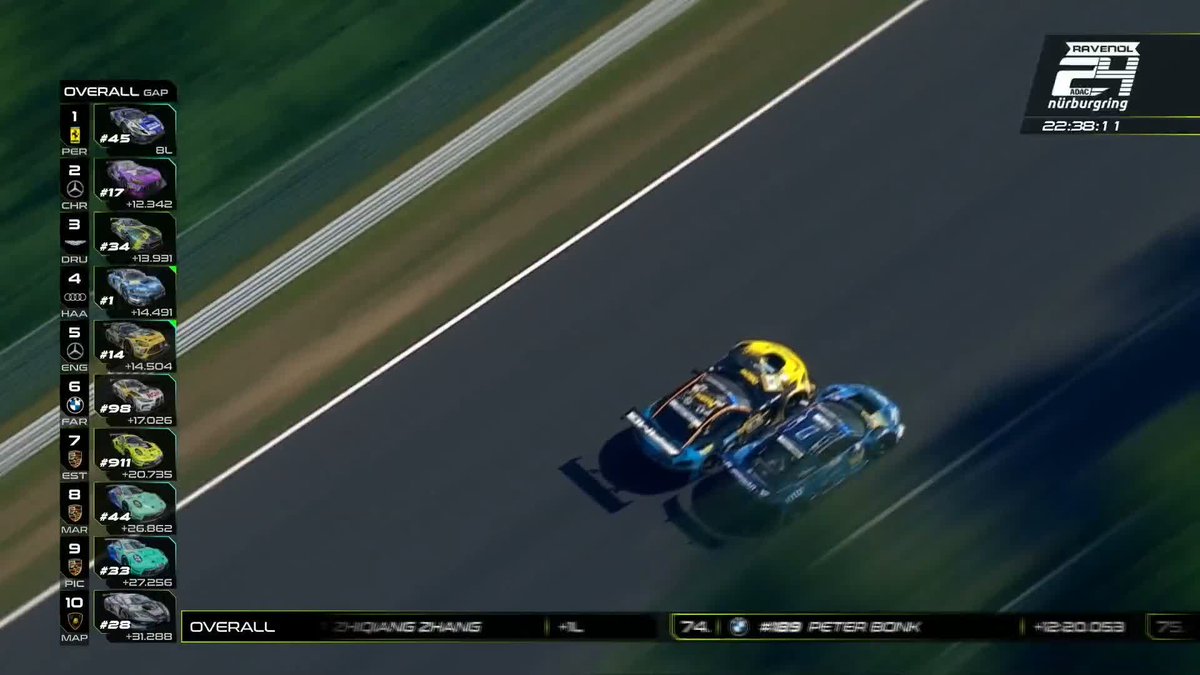 Haase vs Engel: who blinks first?! LIVE 📺 #IGTC | #24hNBR