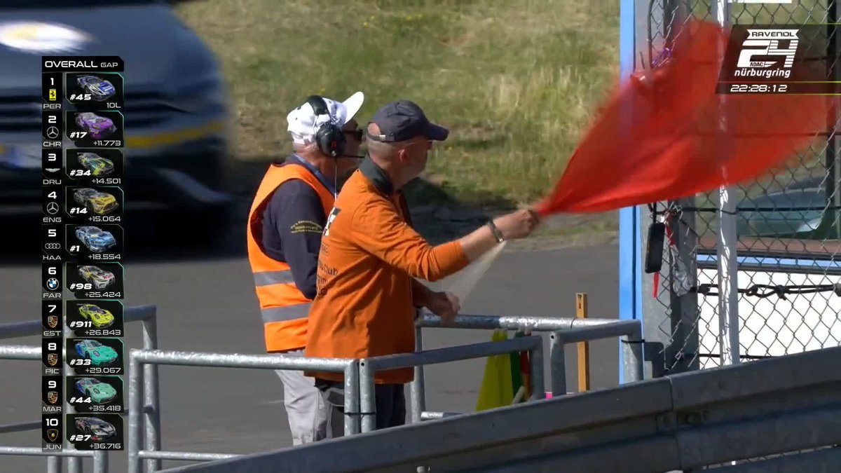 🔴 RACE STOPPED 🔴 Just when you think you've seen everything in motorsport... the team garages have lost power! LIVE 📺 #IGTC | #24hNBR