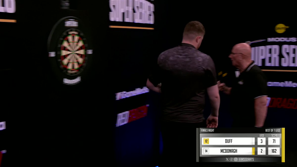 WHAT ON EARTH HAVE I JUST WATCHED!?!😱🤯 If you can find a WEIRDER 64 checkout than this, you're lying!