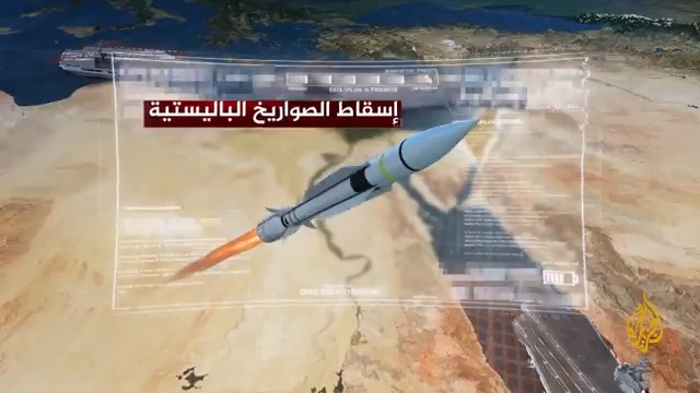 هل وصل مؤشر الاشتباك إلى الحرب الشاملة؟ الخبير العسكري والاستراتيجي العقيد الركن حاتم كريم الفلاحي وقراءة عسكرية للمواجهة بين إسرائيل وإيران #الأخبار