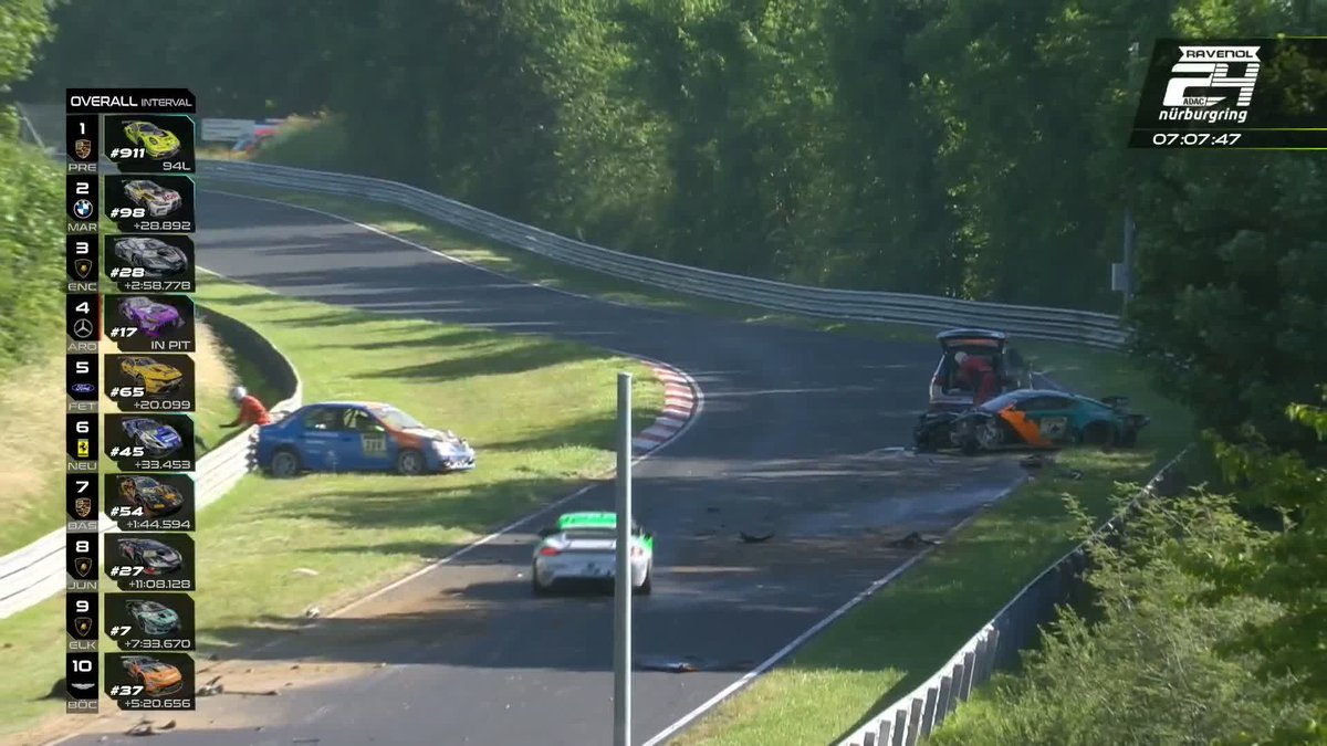 The Dacia's day is done... as is that Aston's. LIVE 📺 #IGTC | #24hNBR
