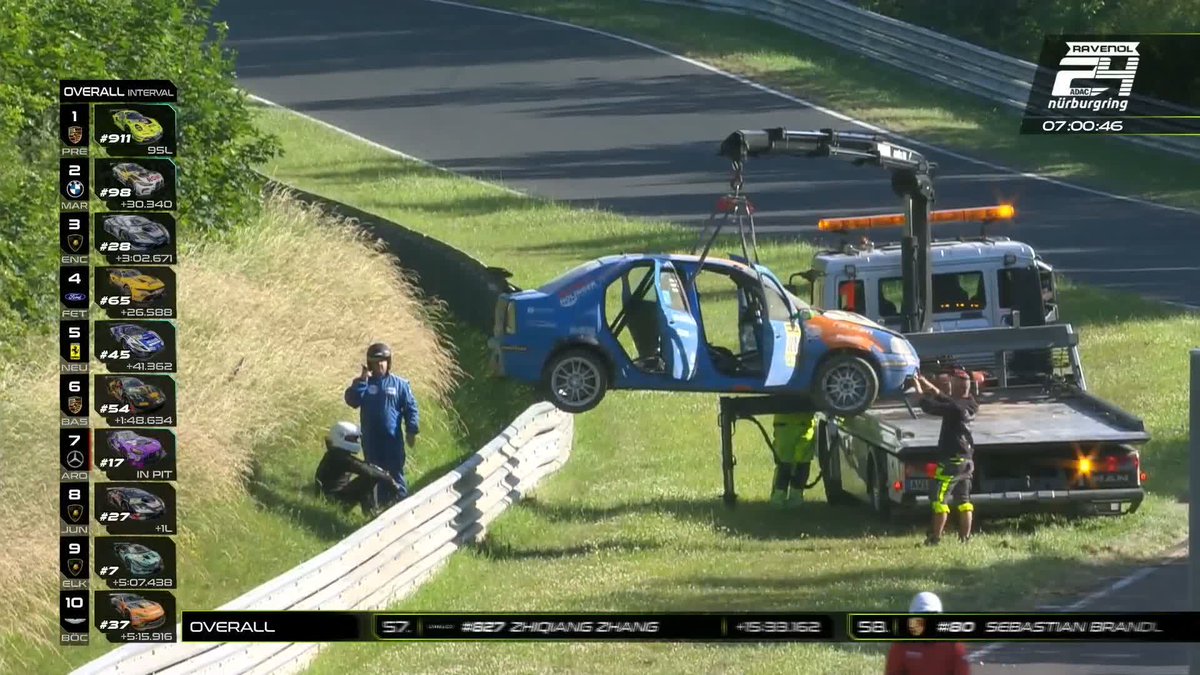 Low-loading the Logan 😢 LIVE 📺 #IGTC | #24hNBR