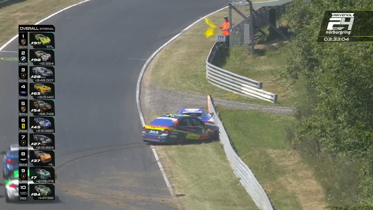 Heartbreak for KONDO Racing Team and Ferrari! It's had two punctures but was on course for the top six. LIVE 📺 #IGTC | #24hNBR