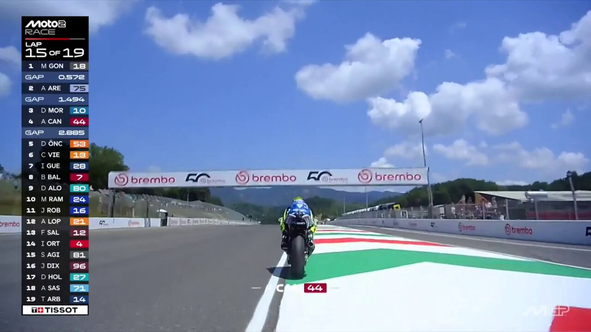Aron Canet wrestles back 3rd place ⚔️ #ItalianGP 🇮🇹