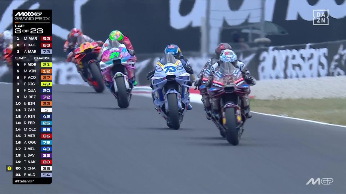 El toque entre Marc Márquez y Pecco Bagnaia 👀 #ItalianGP 🇮🇹 #MotoGP 🏁