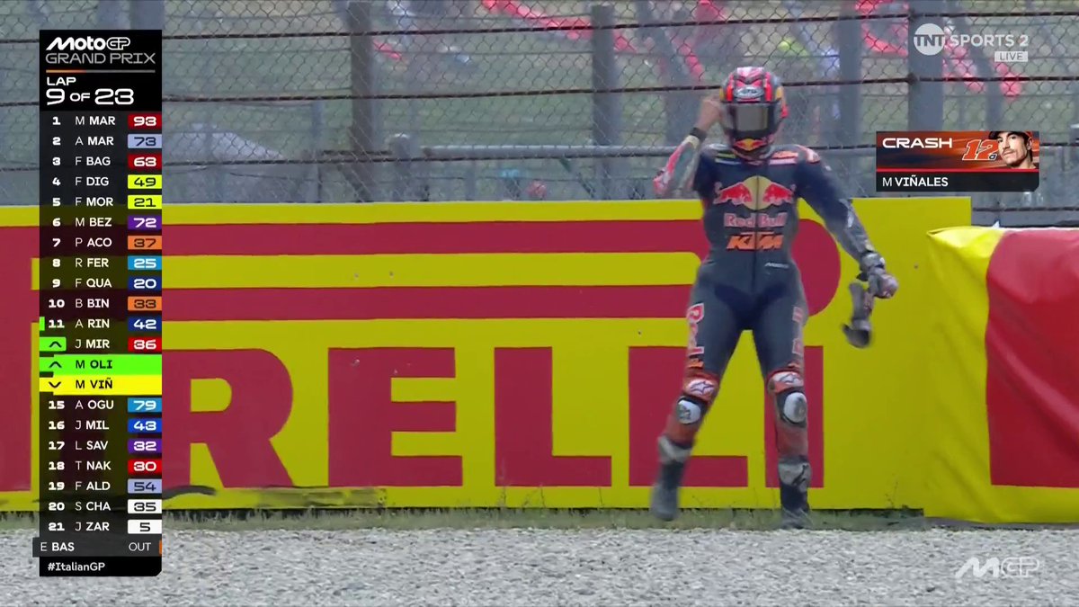 Vinales is FUMING with Morbidelli 🤬 #MotoGP | #ItalianGP | Live on TNT Sports and Discovery+