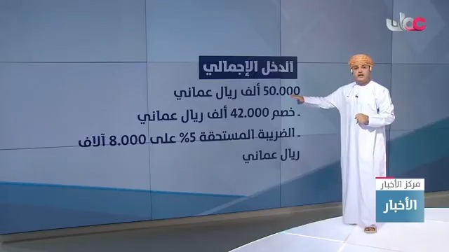 ▶️ تفاصيل قانون الضريبة على دخل الأفراد. #مركز_الأخبار