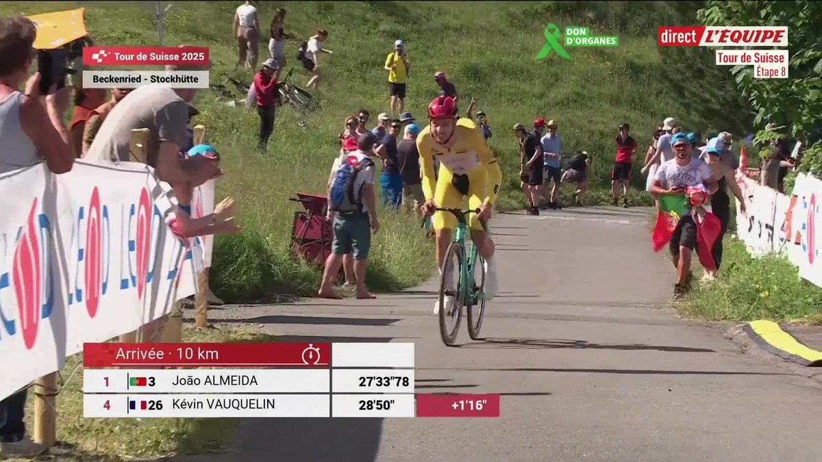 😔 Grosse déception pour Kévin Vauquelin… Le Français termine 2e du Tour de Suisse, battu par un João Almeida impérial sur le contre-la-montre 🇵🇹💥 Un final bluffant pour le Portugais, qui s’offre le général