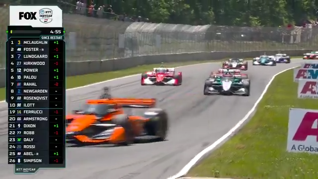 FULL SEND in Canada Corner.
