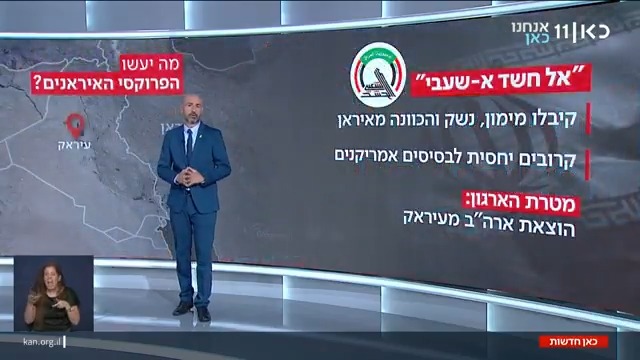 מי הם ארגוני הפרוקסי האיראניים? Elior Levy • אליאור לוי עושה סדר #מהדורתכאןחדשות