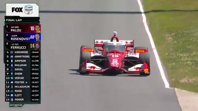 ALEX PALOU WINS AT ROAD AMERICA!