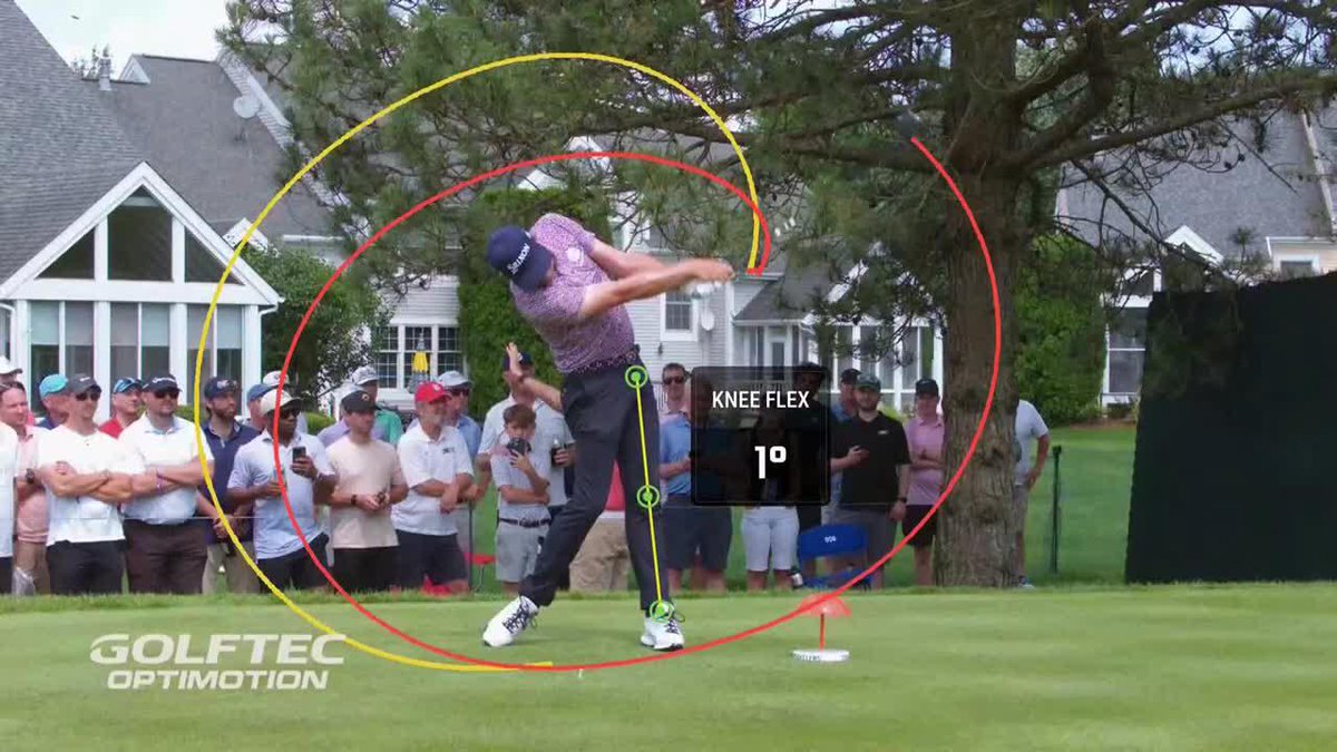 Taking a look at Captain Keegan's swing using optimotion technology. Trevor Immelman