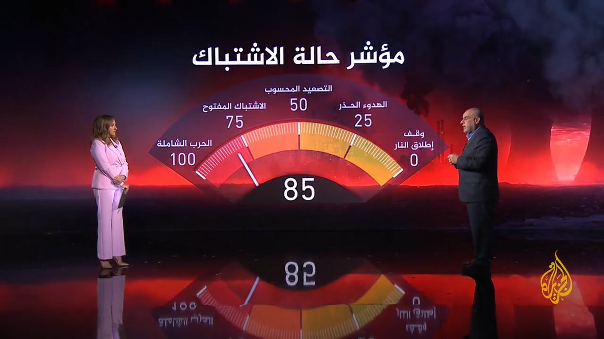 قراءة عسكرية لصواريخ "خيبر شكن" الإيرانية التي نفذت إلى 10 مواقع مهمة في الداخل الإسرائيلي وأحدثت دمارا واسعا في الضربة التي أعقبت الهجوم الأمريكي على المنشآت النووية #الأخبار