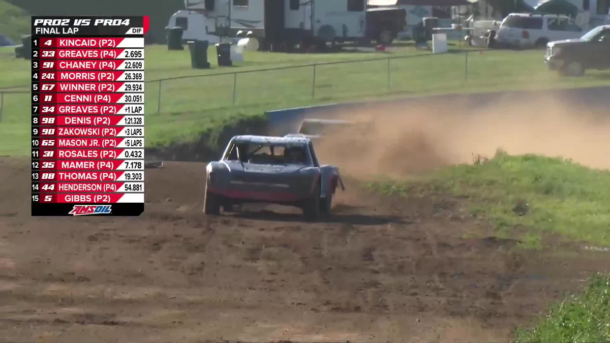 Never in a million years could you envision a final lap like this Rubbin is Racing