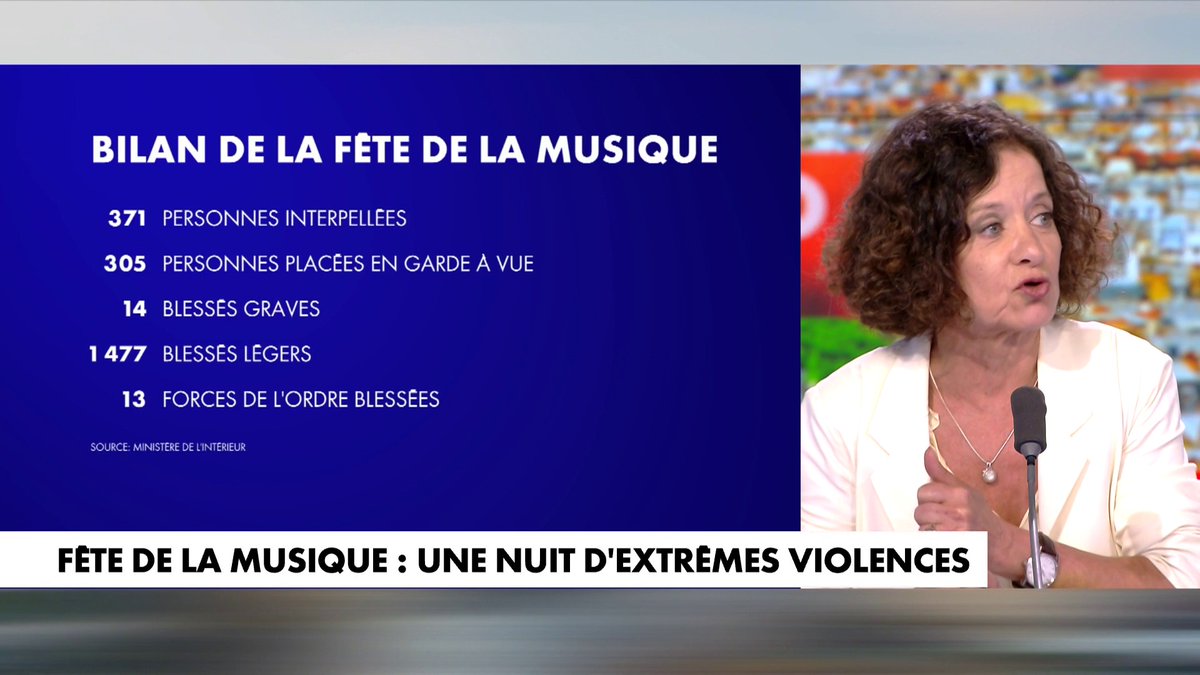 Élisabeth Levy sur la fête de la musique : «Je trouve cette fête absolument détestable, vous avez des cohortes de gens qui boivent de façon déraisonnable et qui écoutent de la musique sur des amplis» dans #HDPros