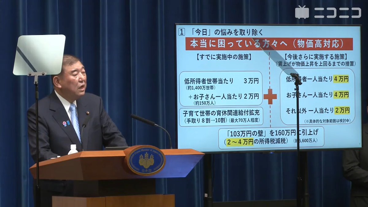 石破首相が通常国会閉会を受け記者会見「今日より明日はよくなる」2040年に名目GDP1000兆円超え、平均所得5割以上増を実現 賃上げ、物価高対応、1人当たり2万円の給付金（低所得者や子どもには4万円）、"103万円の壁"を160万に引き上げ #首相会見 #総理会見