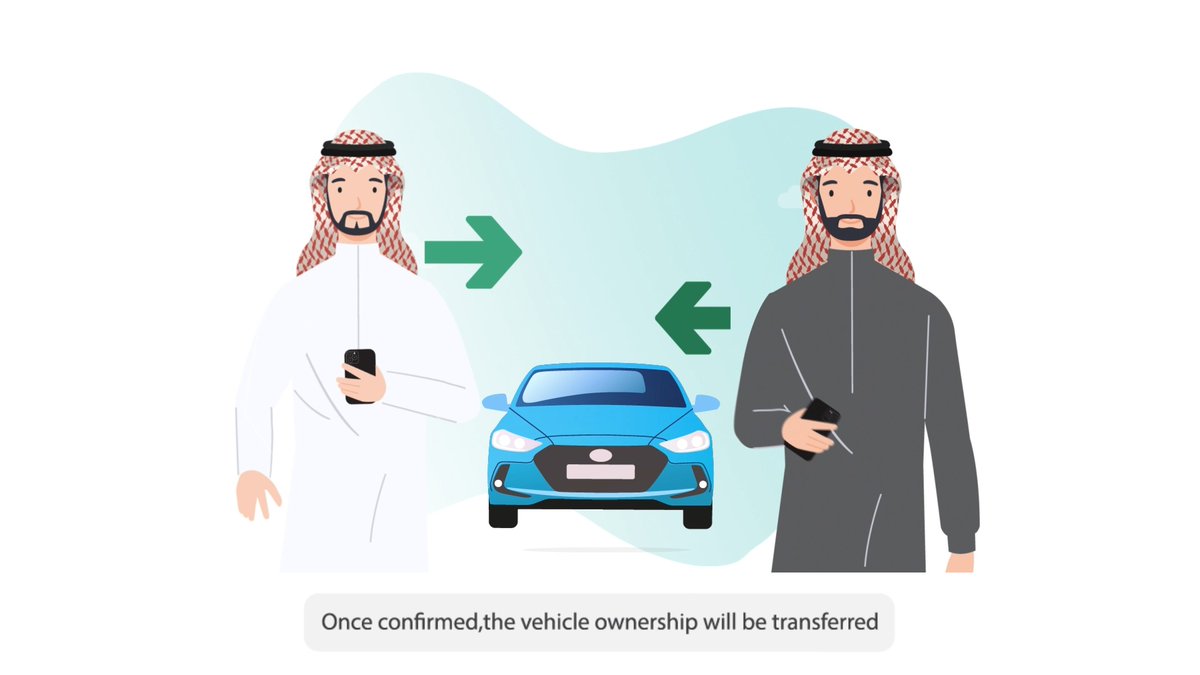 تعرّف على خطوات تنفيذ خدمة مبايعة المركبات "للـبـائـع" عبر موقع #أبشر بكل يسر وسهولة. #أسهل_أسرع