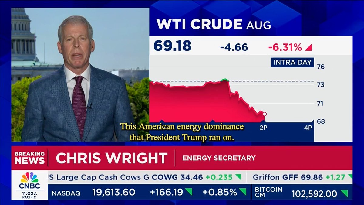 With President Trump’s energy dominance agenda in action, America today is producing record high levels of oil and natural gas. We also have stronger relationships with other energy producing nations and are standing against the major destabilizing force in the Middle East.