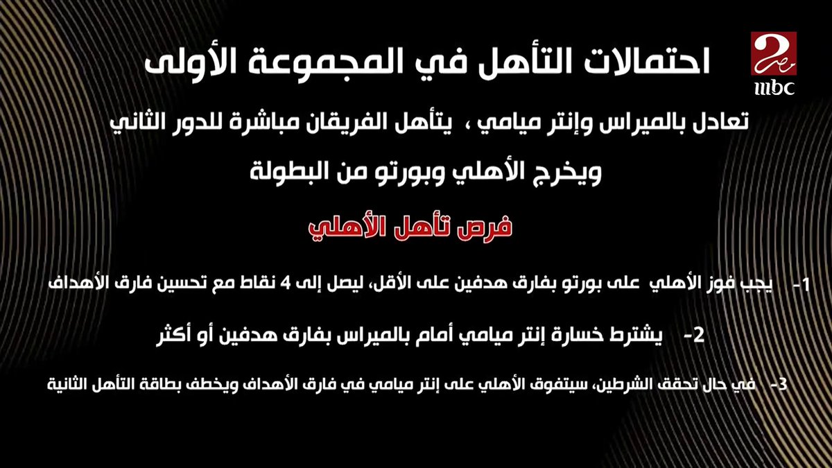 ابراهيم فايق يمسك الورقة والقلم ويحسب احتمالات تأهل الأهلي اليوم #MBCMASR2 #عيش_البطولة #الأهلي