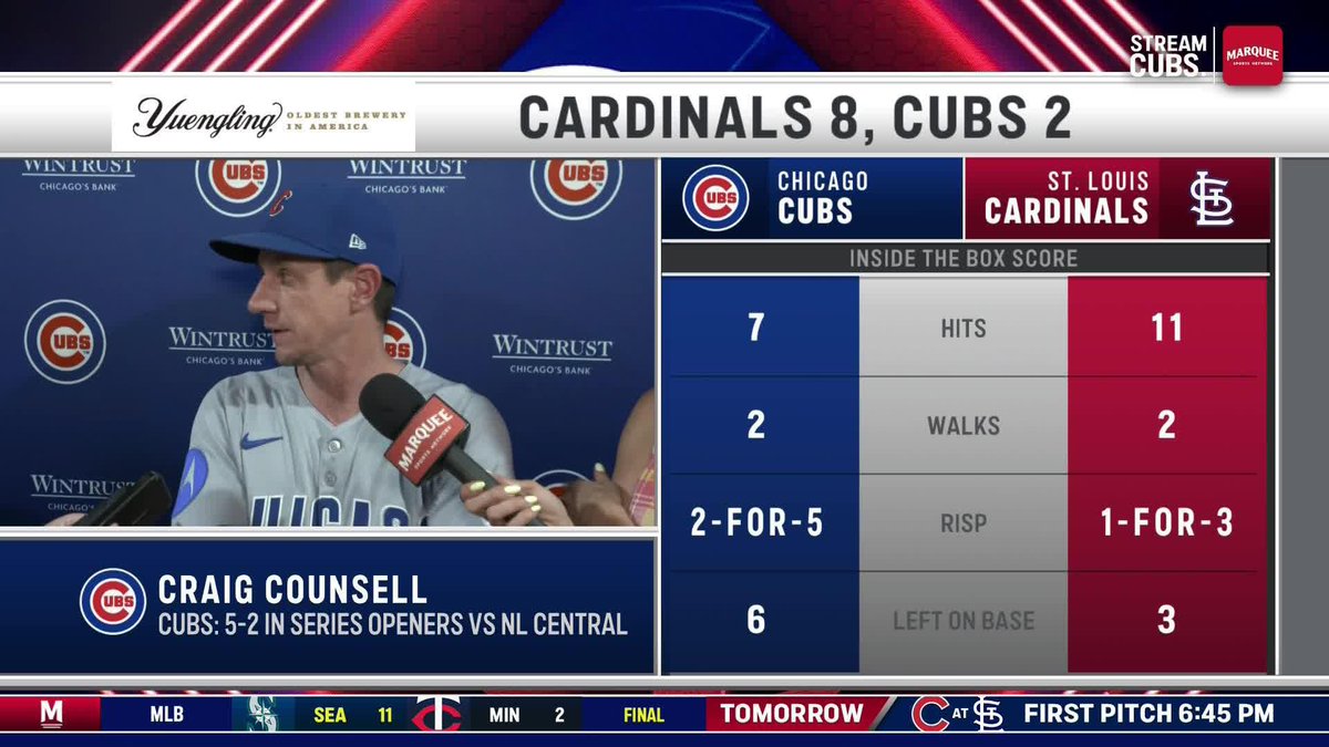 “It’s hard to see now, but there is growth happening.” Craig Counsell on Ben Brown.
