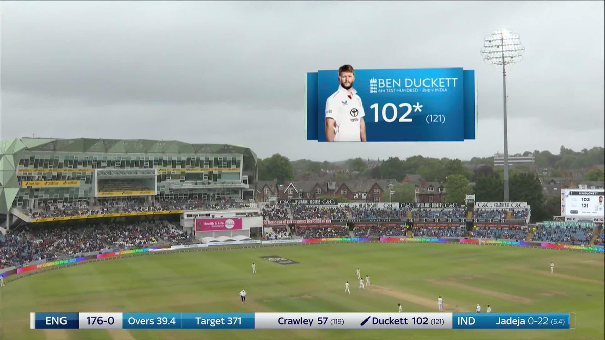 Talk about standing up when we need it most 😮‍💨 Ben Duckett goes to his century 👏 🤝IG