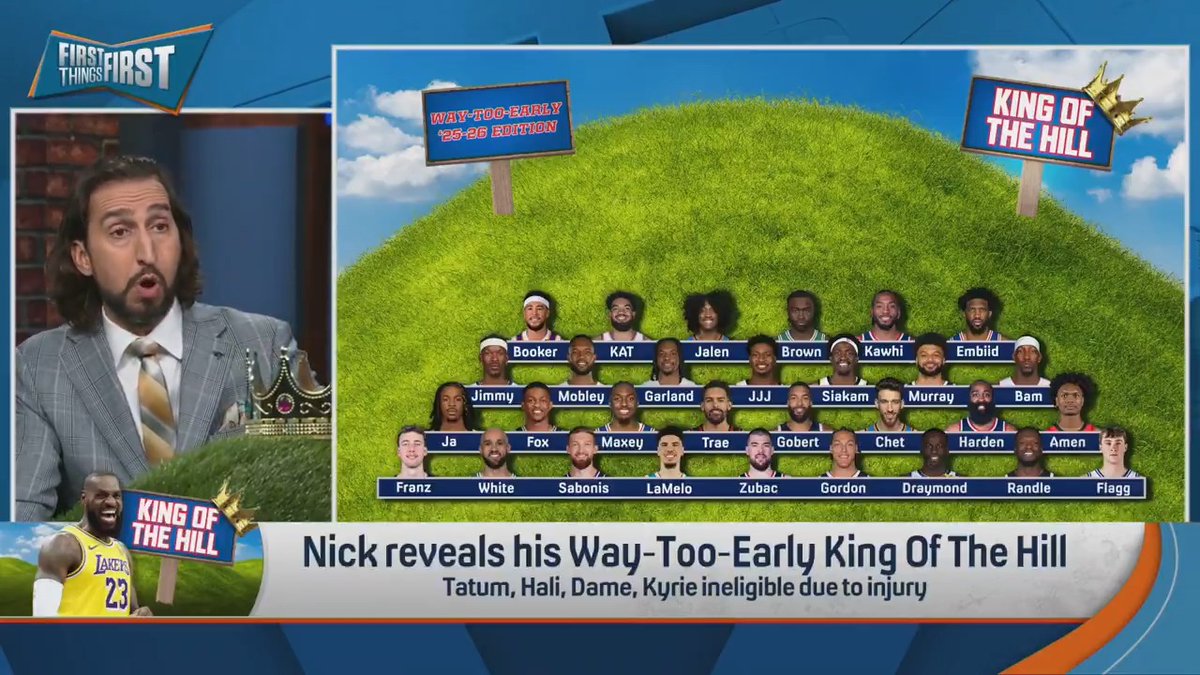 A way-too-early ’25-26 edition of nick wright’s King of the Hill..... And Jokic is still the reigning king 👀👑