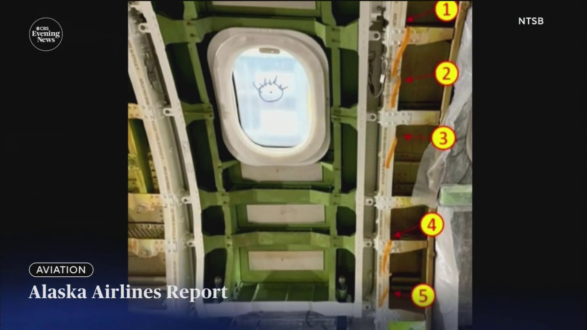 When a door panel blew off Alaska Airlines Flight 1282 midair in January 2024, it exposed a series of Boeing failures. The NTSB now says missing bolts, poor documentation and process issues all point to a preventable accident. Kris Van Cleave reports.