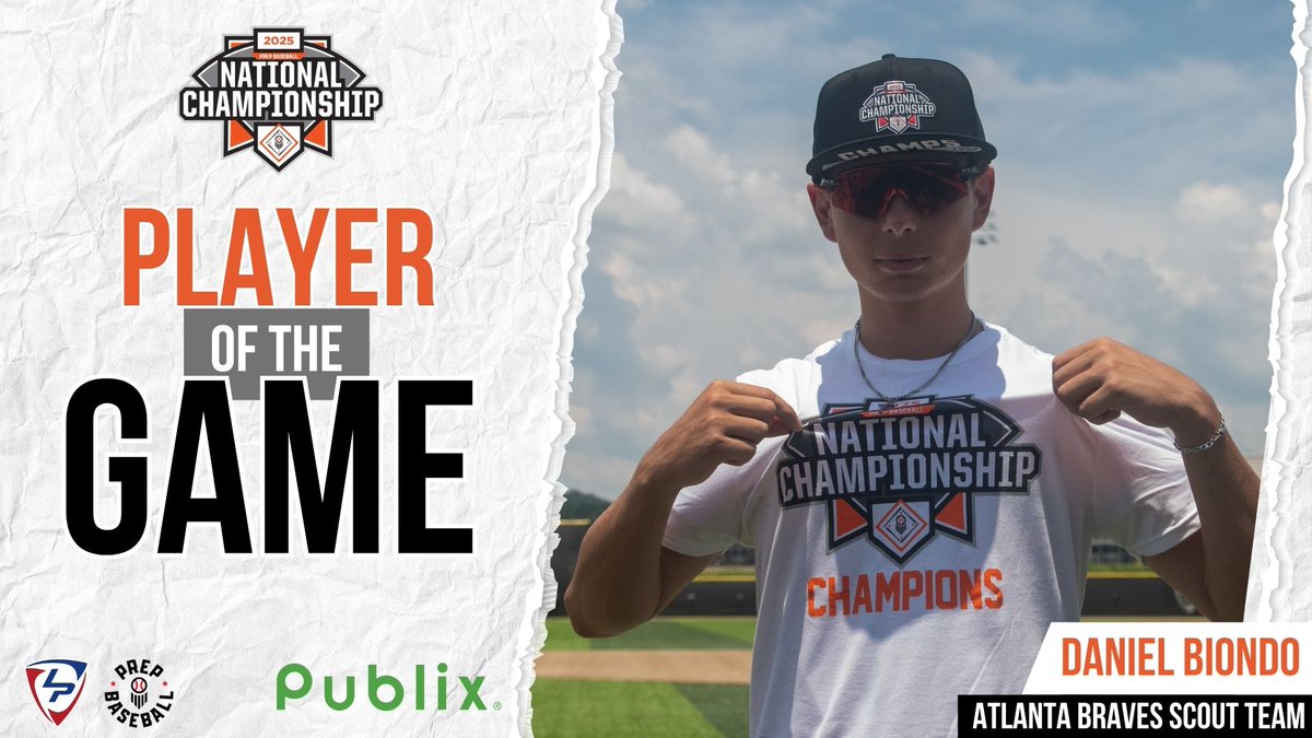 "Just like that, the 2025 Future Gamer has Atlanta Braves Scout Team on the board." Fresh off finding out he's headed to Future Games, Daniel Biondo (DenmarkDanesDugoutClub) set the tone as @BravesScout15u rolled to the Prep Baseball #15uNat25 title. 🎙️ Cory McCartney, Grayson Rosen & Symone Presented by Publix