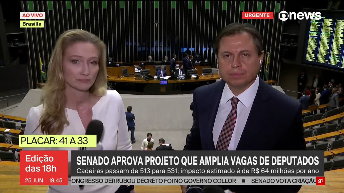 “É um escárnio o Congresso ficar se debruçando no aumento de parlamentares. (...) É muito ruim o Congresso, que votou muito pouco no primeiro semestre, encerrar este período com uma votação de interesse próprio, e não coisas que estão na pauta e são importantes para a população brasileira”, diz Ana Flor depois de o Senado aprovar o aumento do número de deputados, de 513 para 531, com um impacto estimado em R$ 64 milhões por ano. ➡ Assista ao #Edição18: #GloboNews