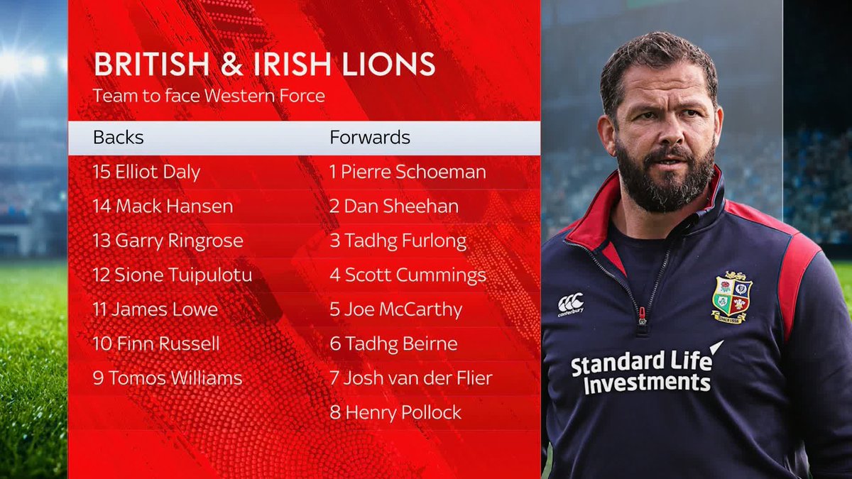 BREAKING: Dan Sheehan will captain the British &amp; Irish Lions on his debut for the side as head coach Andy Farrell makes 13 changes to the starting XV for Saturday's clash vs Western Force in Perth 🚨