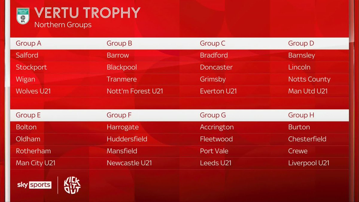 The Vertu Trophy Northern Groups are set! 👀 Who’s coming out on top? 🏆