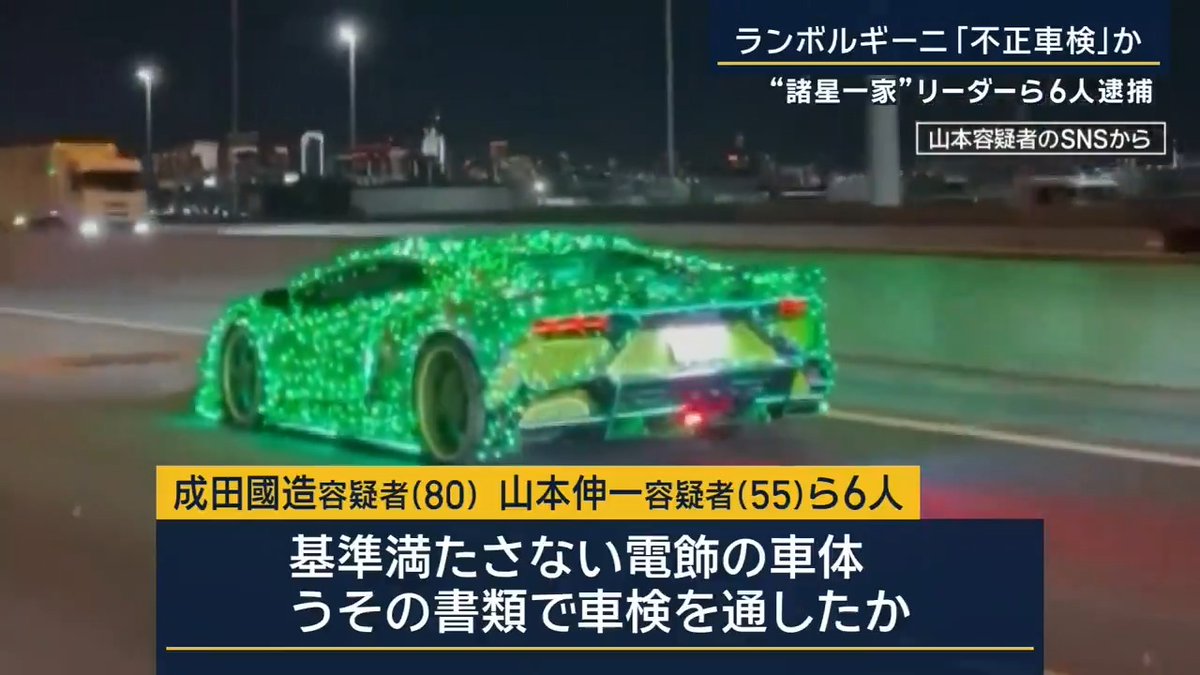 【ランボルギーニ“不正車検”か】“諸星一家”リーダーら逮捕 ｜ 違法に改造した高級スポーツカー｢ランボルギーニ｣の車検を不正に通すなどした疑いで、6人が逮捕されました 警視庁によると、6人は共謀して基準を満たさない電飾が施された車体について、うその書類を作成し、車検を通していました 山本容疑者は、不正な改造車で集団走行を繰り返す｢諸星一家｣のリーダーとみられています