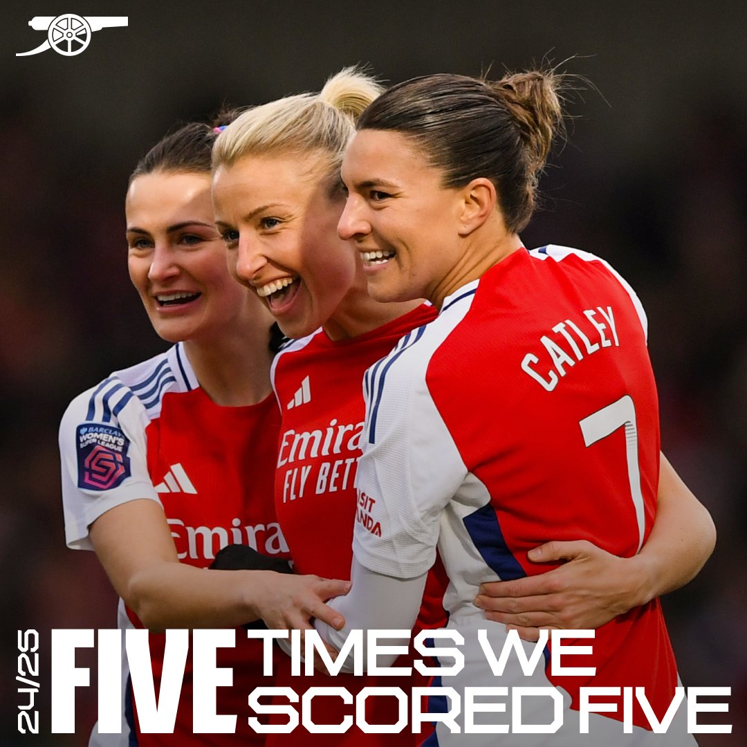 The five times we scored five 🖐️