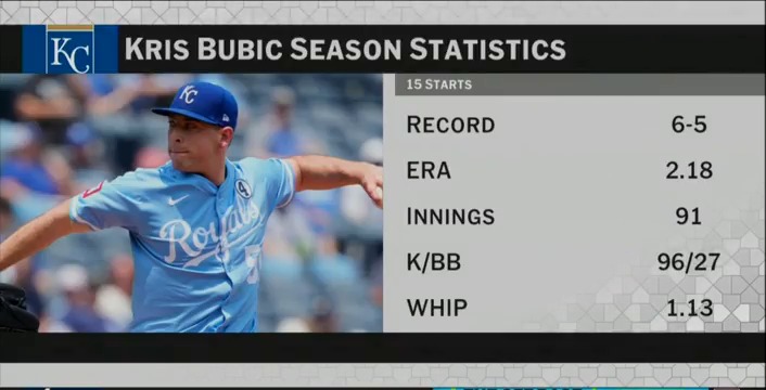 "If the Royals could get 2 impactful young bats, I think this is something they'd at least have to consider." - Jon Morosi on if Kansas City would be open to trading Kris Bubic ahead of the Deadline