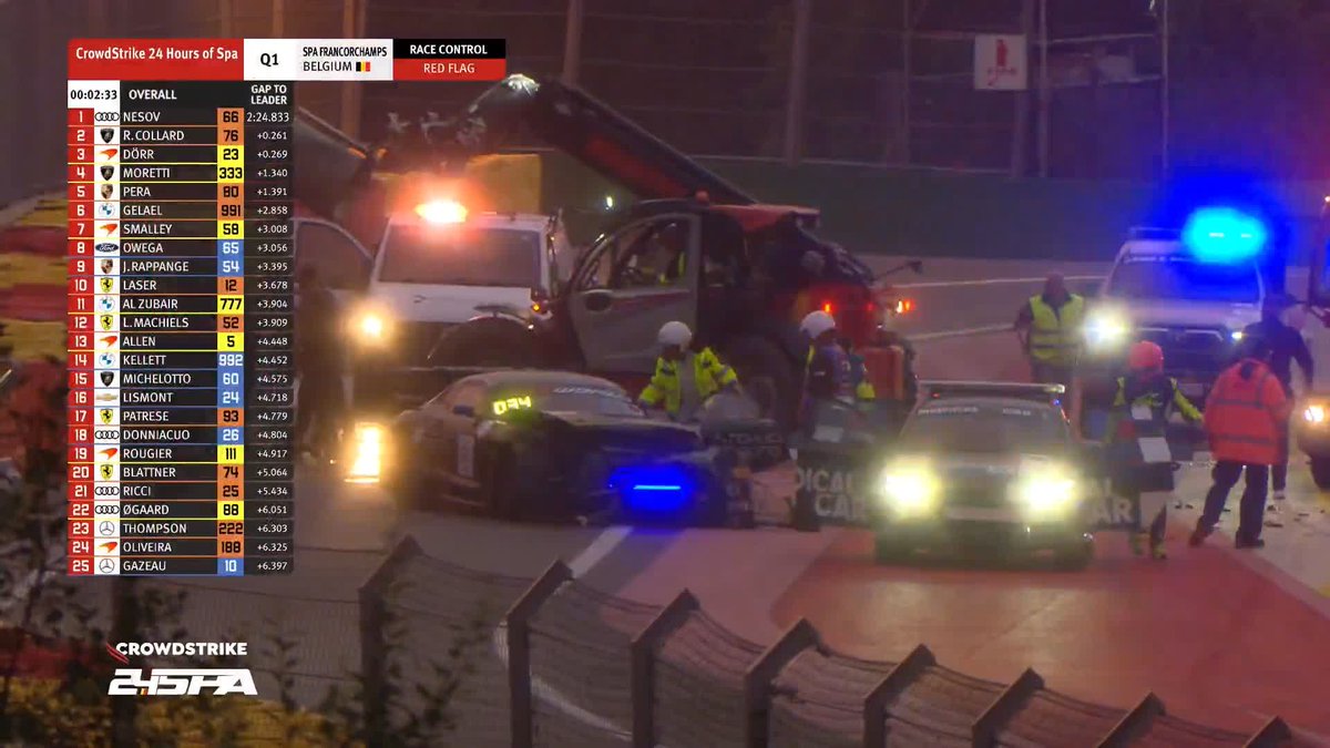 Another big hit, and this time it's Sandtler at Raidillon as he loops the #661 Nordique Mercedes-AMG into the wall. He's ok, and walks away. 📺 LIVE: #Spa24H | #GTWorldEurope