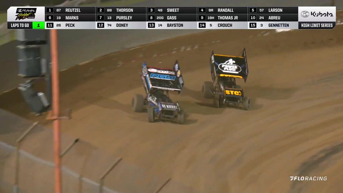 🏁 Aaron Reutzel fights off a last corner slider from Tanner Thorson and gets the High Limit Racing Roto-Rooter Midweek Series win at Lucas Oil Speedway! #HighLimitRacing