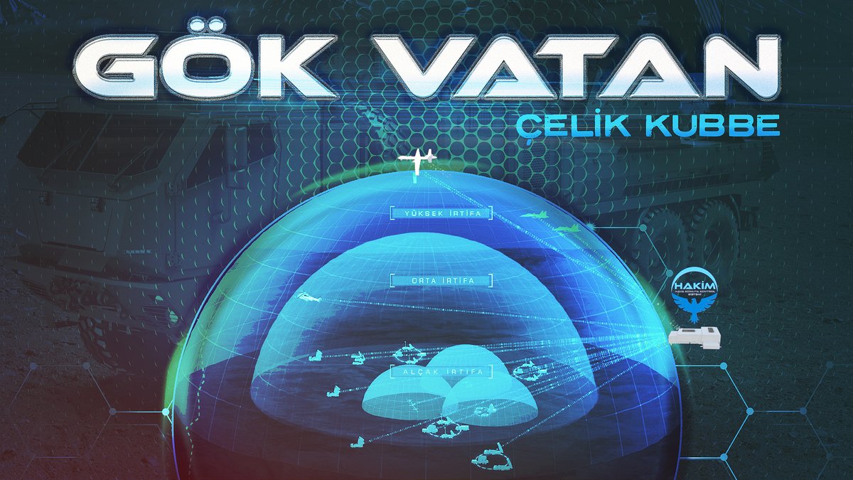 🇹🇷Gök Vatan'a örülen çelikten zırhın hikayesi… Türkiye'nin hava sahasını düşman unsurlara kapatacak savunma sanayii hamlelerinin anlatıldığı "Gök Vatan-Çelik Kubbe" belgeseli bu akşam 21.00'de TRT Haber'de.