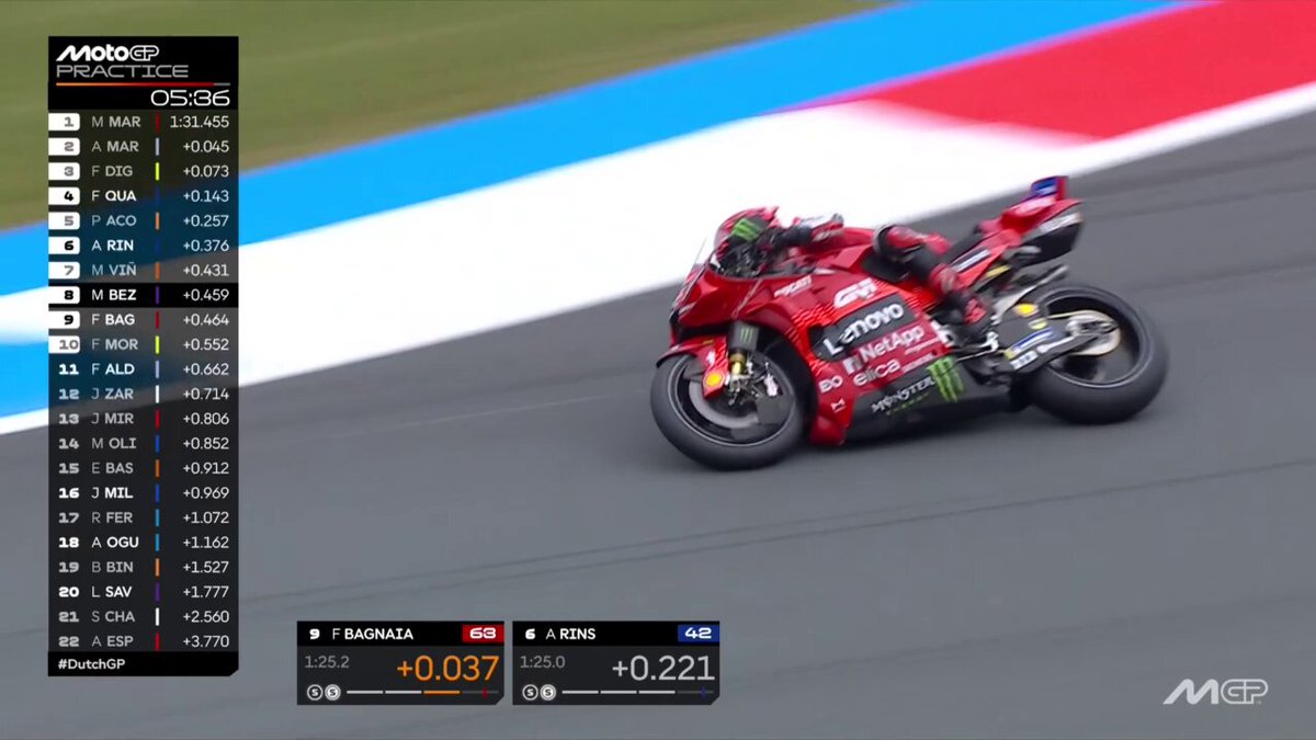 Boom! Bagnaia delivers with 5 minutes to go 🚀 With a nod of approval from Tardozzi 👍 #DutchGP 🇳🇱