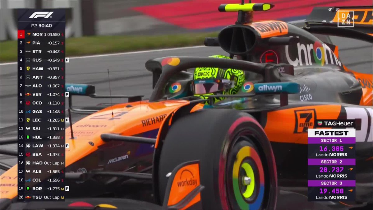 PERO BUENOOO STROLL 👀👀👀 Vive el GP y el mejor motor desde 9,99€ al mes durante 12 meses 🔗 #AustriaDAZNF1 🇦🇹