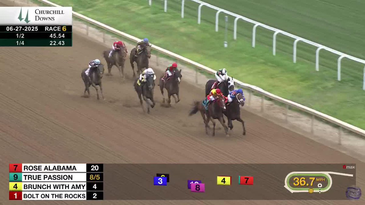 🌹 Rose Alabama at 20/1 to start the Derby City 6! @tomdruryracing trains the 4YO filly and Brian Hernandez was aboard. 🎥 TwinSpiresReplay