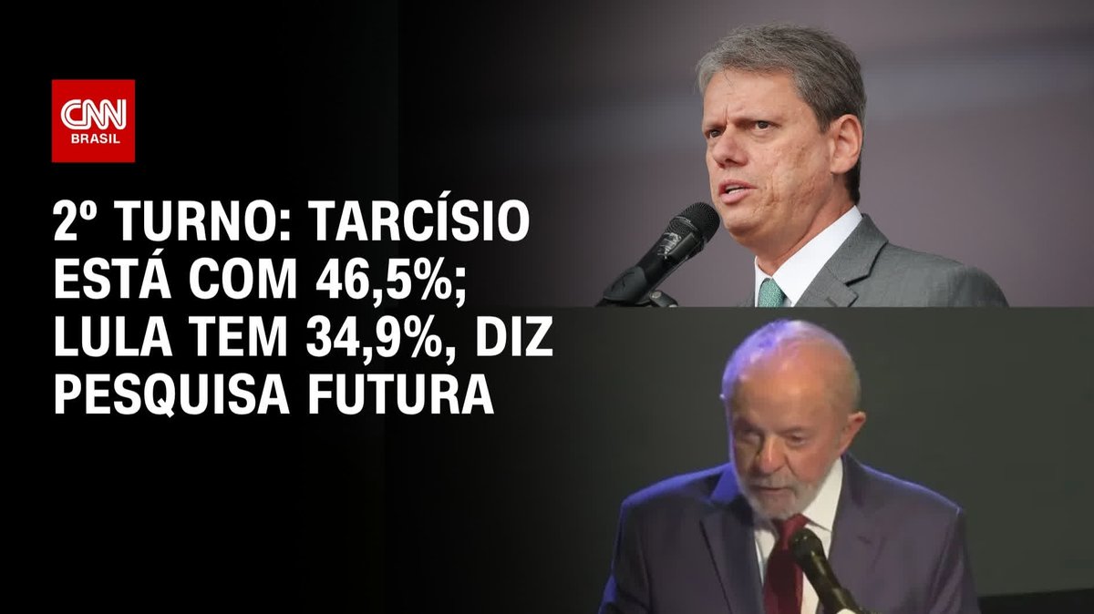 2º turno: Tarcísio está com 46,5%; Lula tem 34,9%; assista #CNN360º